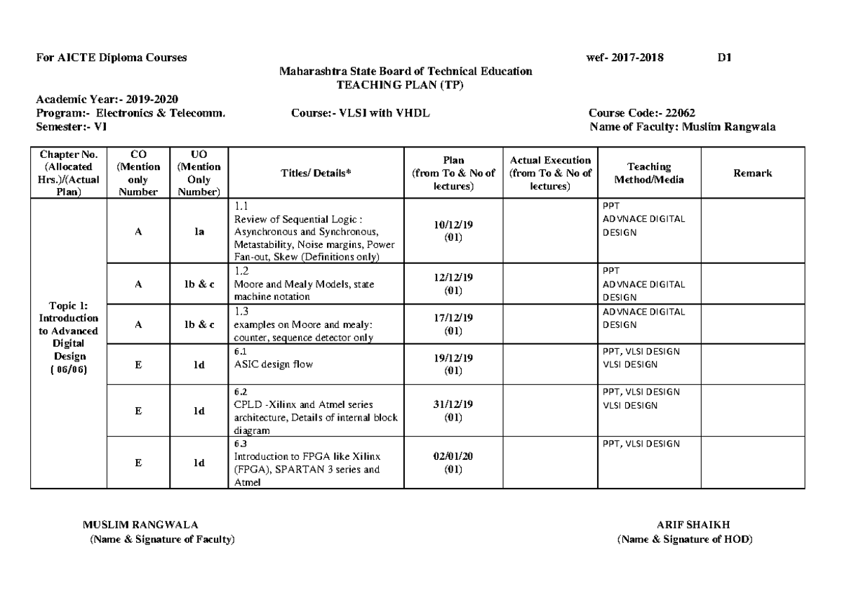 tp-teaching-plan-maharashtra-state-board-of-technical-education