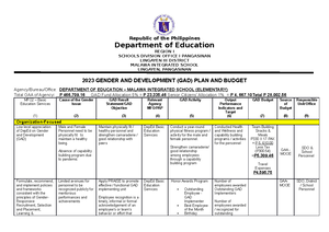 GENDER AND DEVELOPMENT - Republic of the Philippines Department of ...