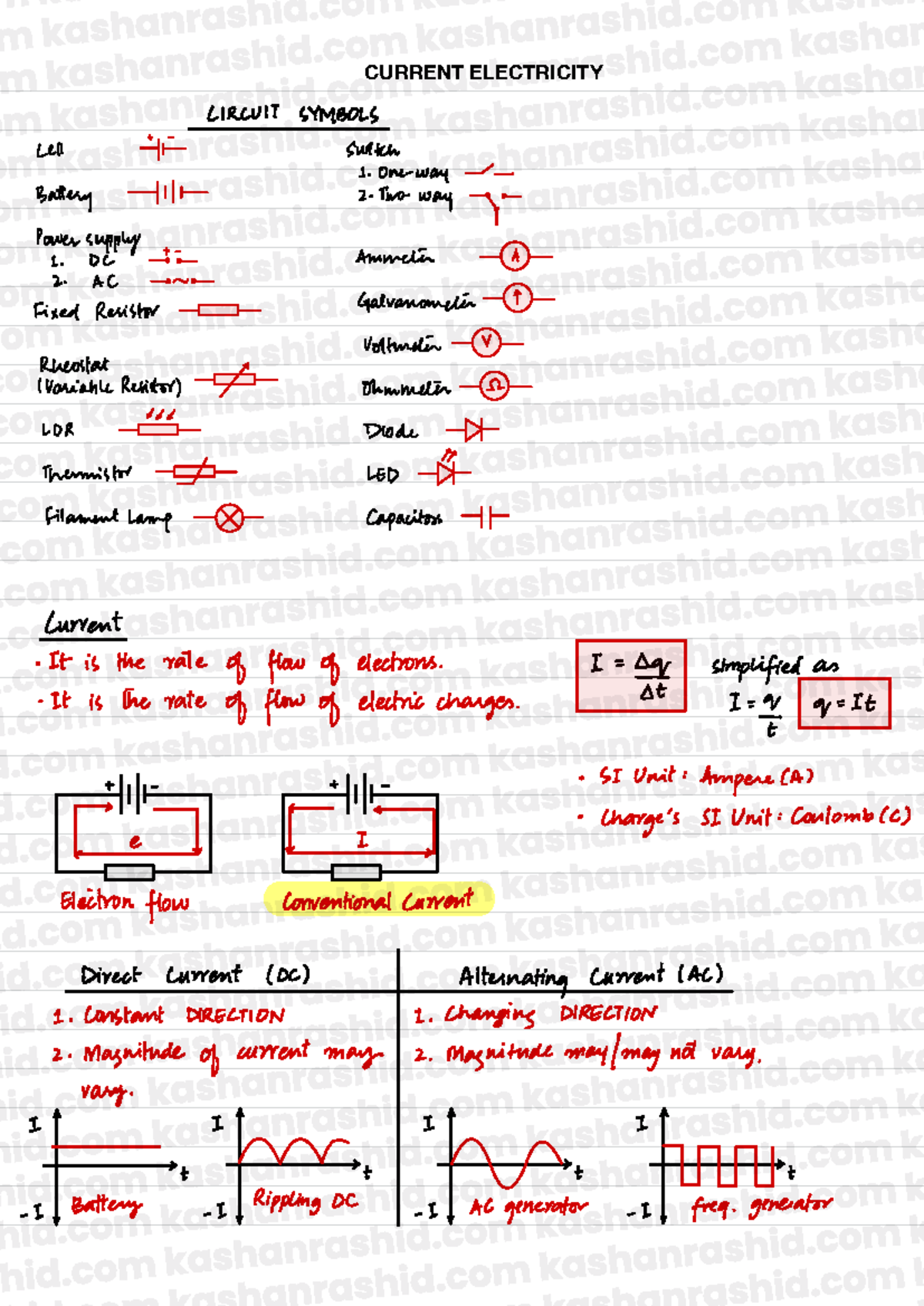 AS Current Electricity - CURRENT ELECTRICITY CIRCUIT SYMBOLS cell ...