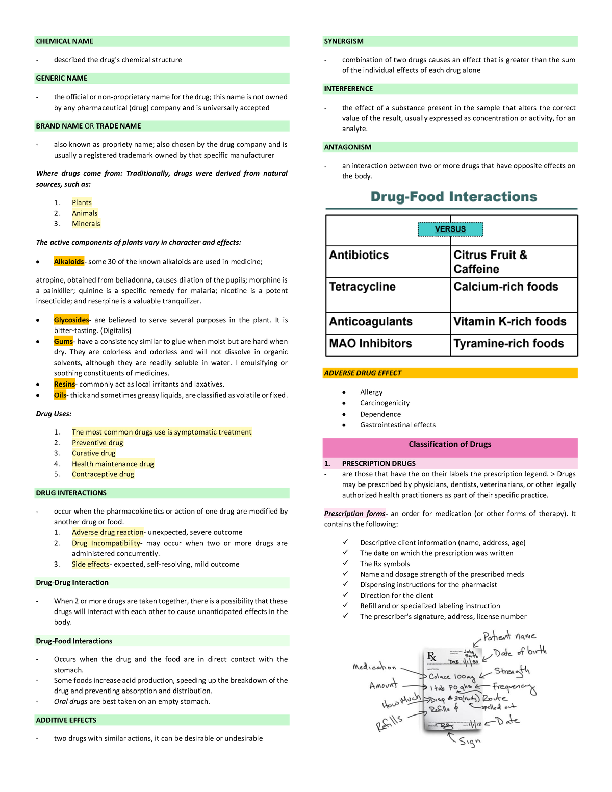 Chemical-NAME - pharmacology - CHEMICAL NAME described the drug's ...