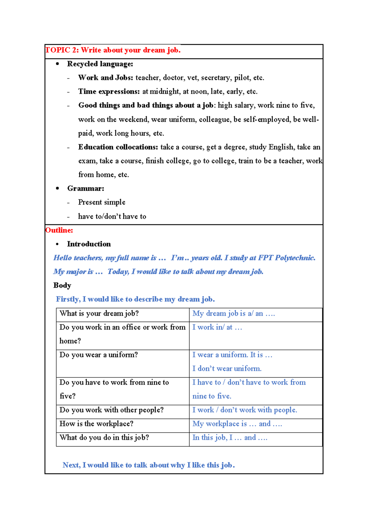Topic 2 Writing format ENT2127 - TOPIC 2: Write about your dream job ...