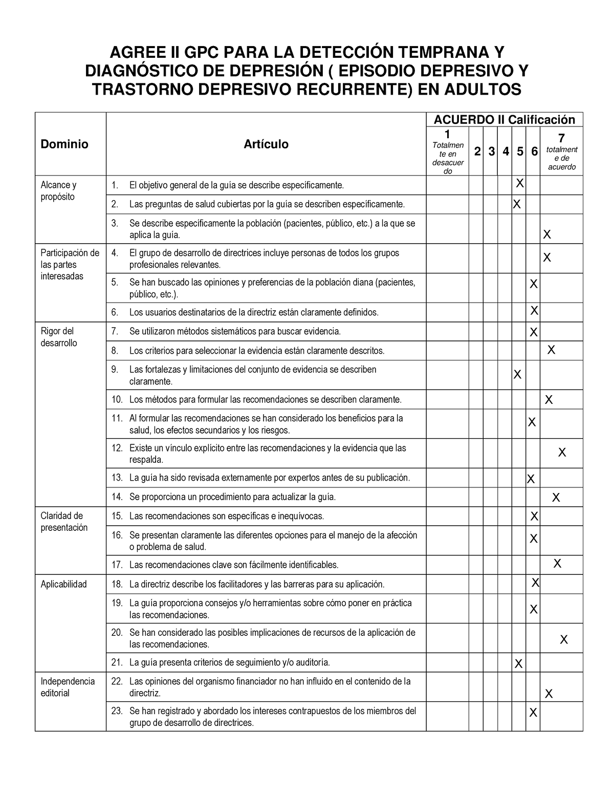 agree-ii-score-gpc-para-la-detecci-n-temprana-y-diagn-stico-de