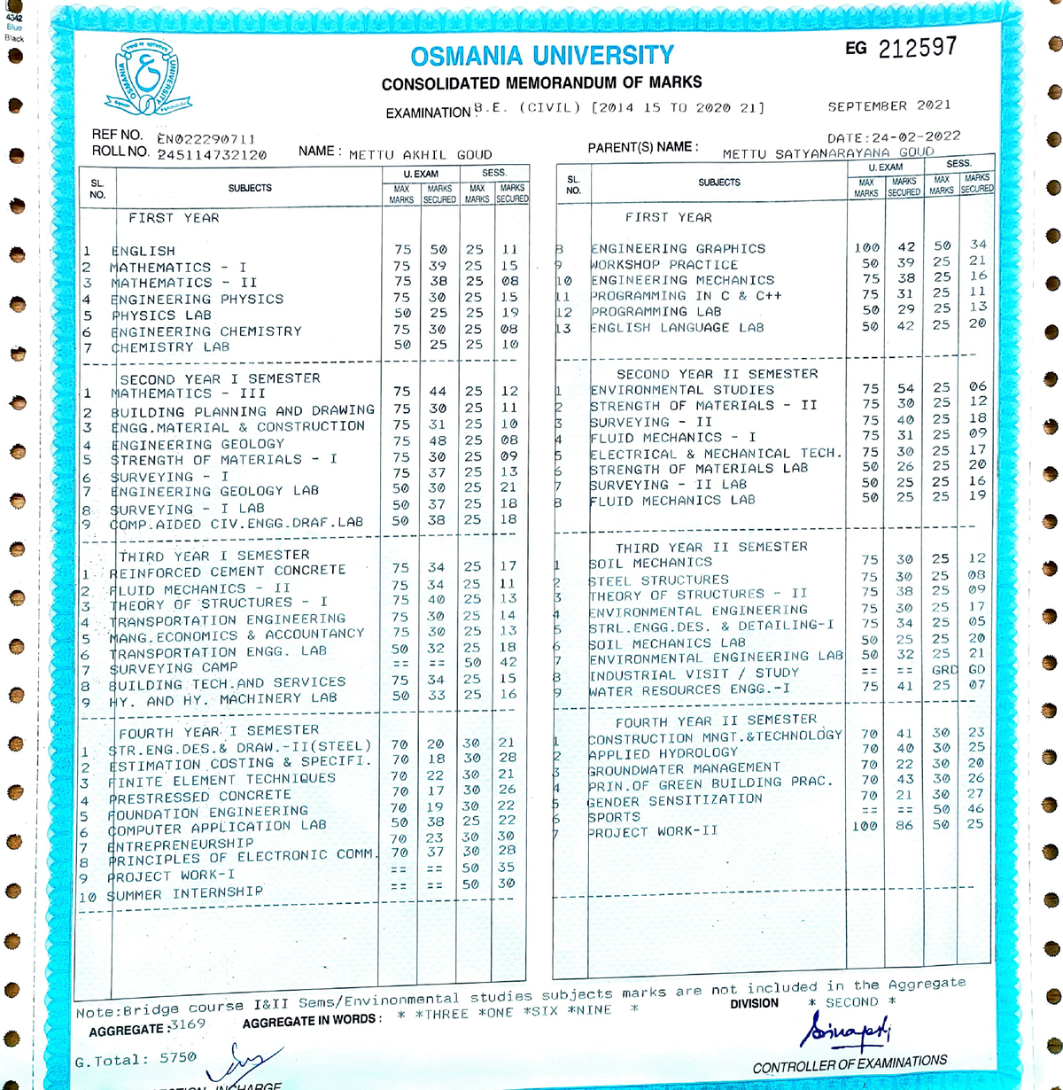 Cmm1 - May I Need Support To Do This - 4342 Blue Black OSMANIA ...