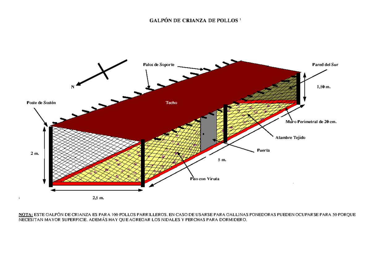 Scripttmpintagalpon de crianza de pollos chaco GALPÓN DE CRIANZA