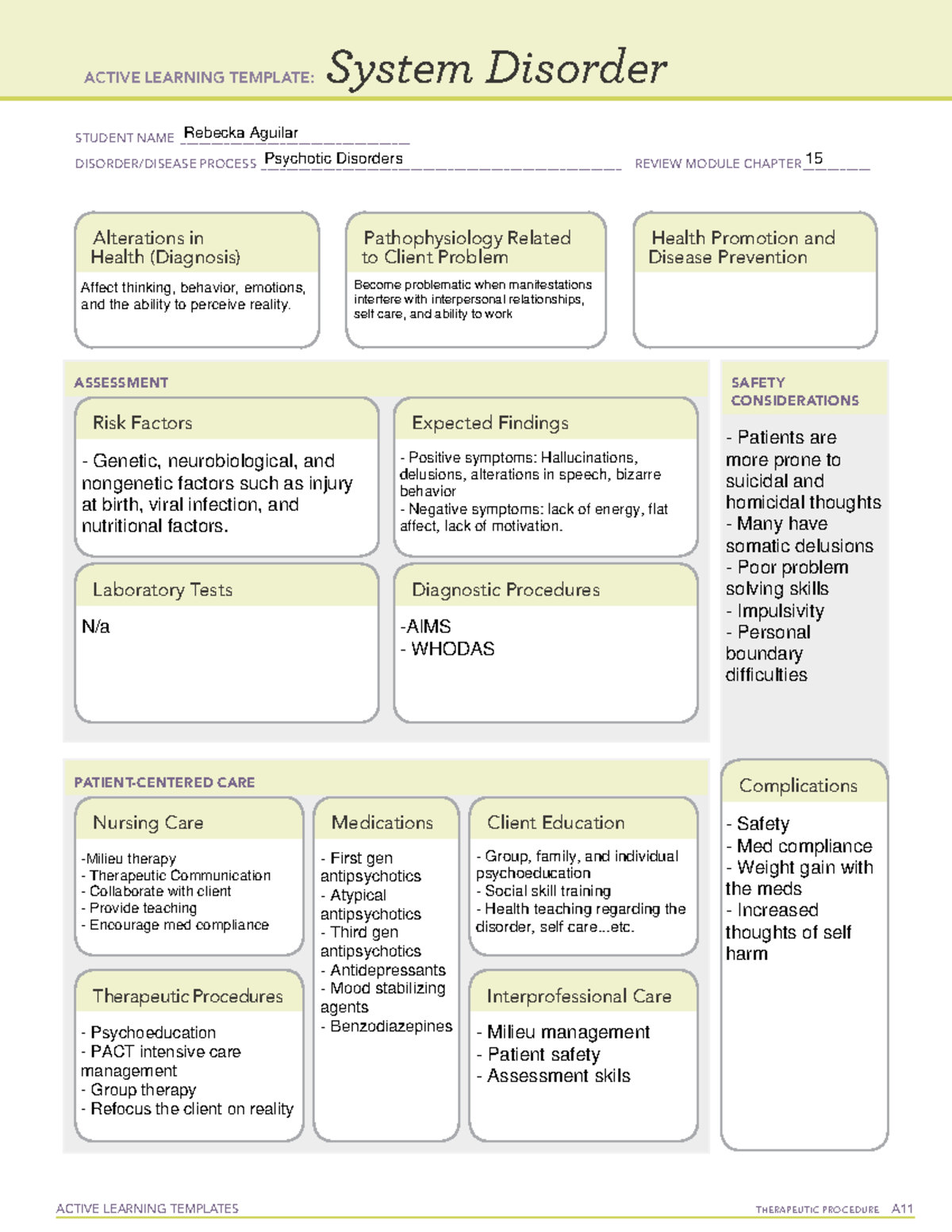 Pdf - psy - ACTIVE LEARNING TEMPLATES THERAPEUTIC PROCEDURE A System ...