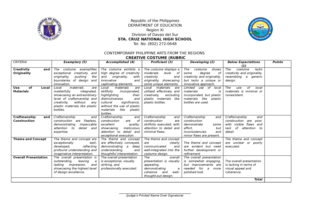 Creative- Costume - Republic of the Philippines DEPARTMENT OF EDUCATION ...