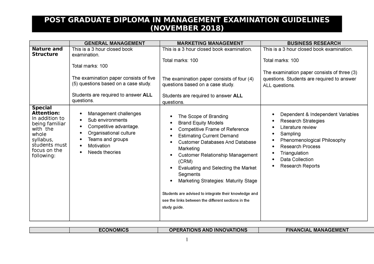 pgdip-management-november-2018-post-graduate-diploma-in-management