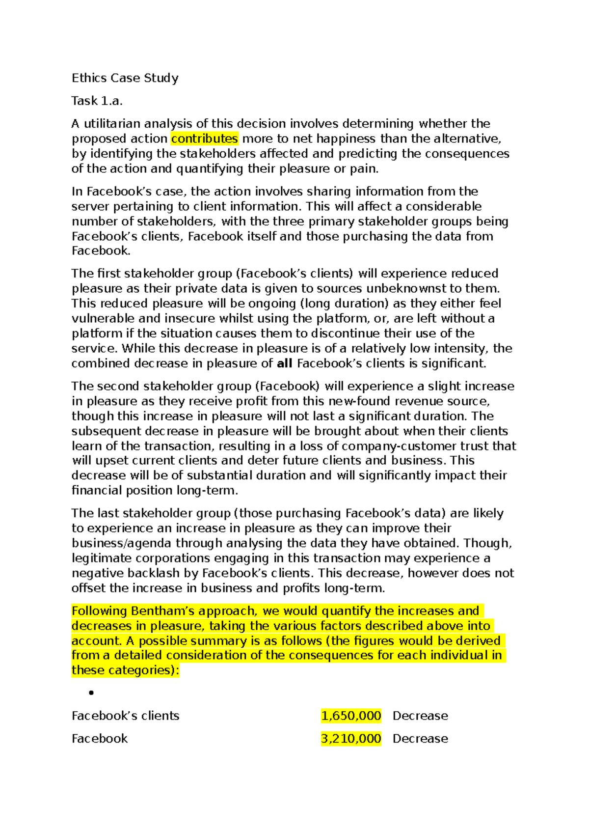 Ethics Case Study task 1 - A utilitarian analysis of this decision ...