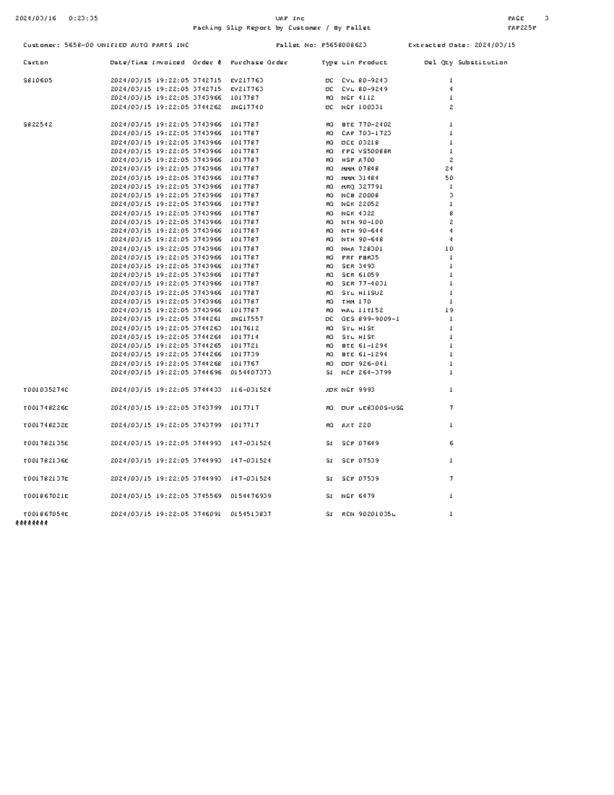 UAPC0188 - BASIC INTRODUCTION - Packing Slip Report by Customer / By ...