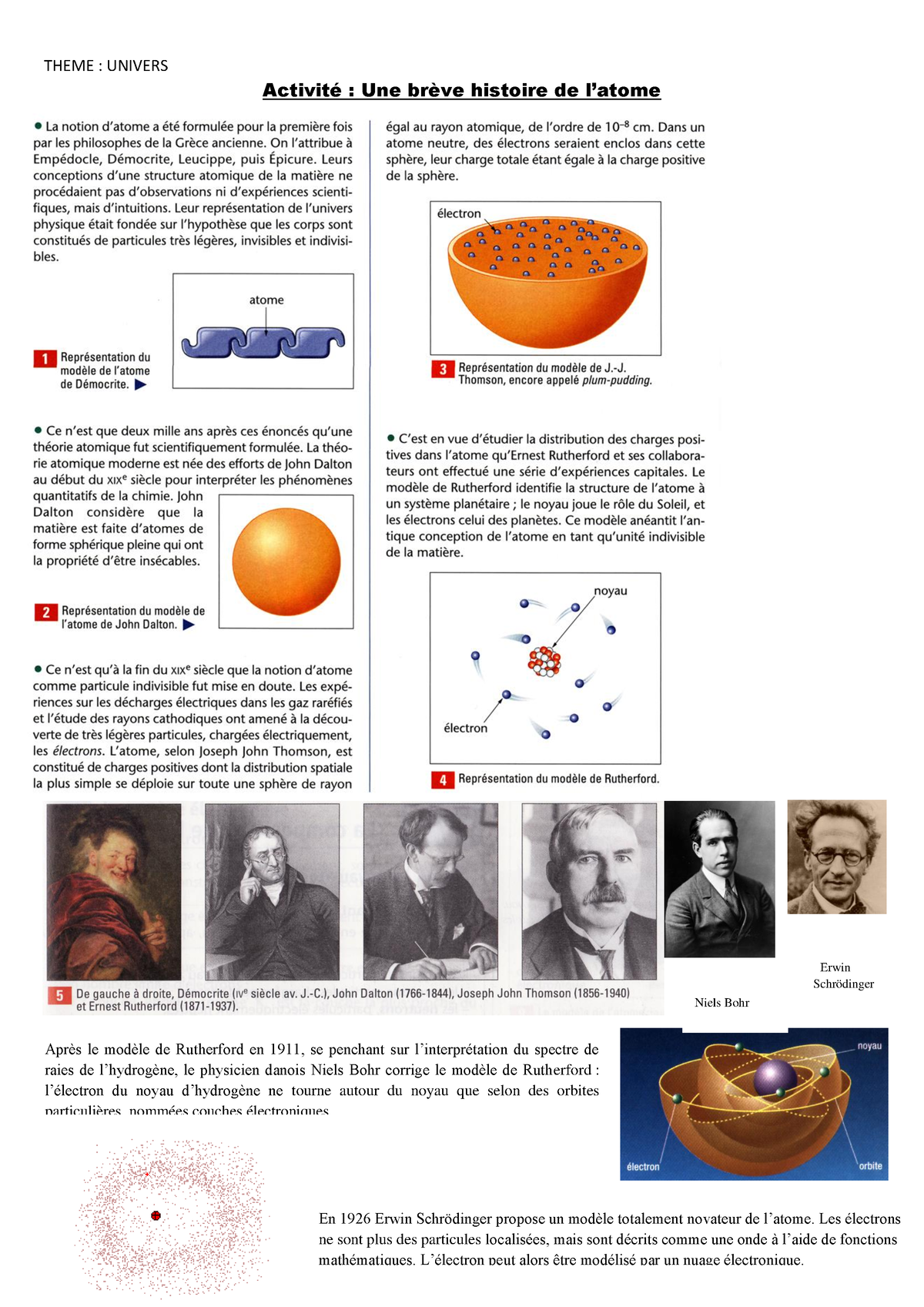 Une Breve Histoire De L Atome Tp - Activité : Une Brève Histoire De L ...