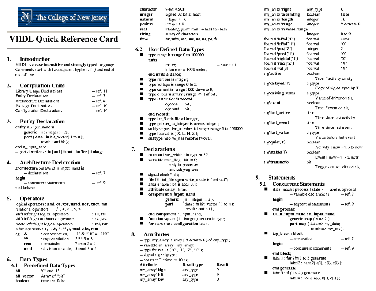 VHDL QRC 01 - VHDL_QRC__01 - VHDL Quick Reference Card 1. Introduction ...