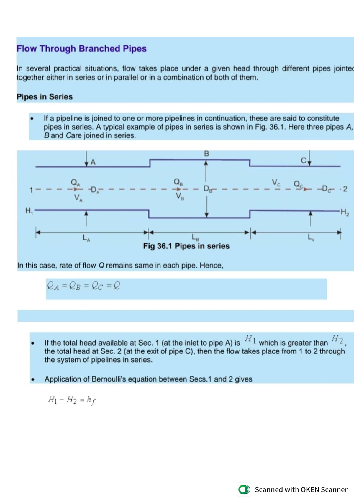 Fluid Mechanics - Flow Through Branched Pipes, Pipes In Parallel, Pipe ...