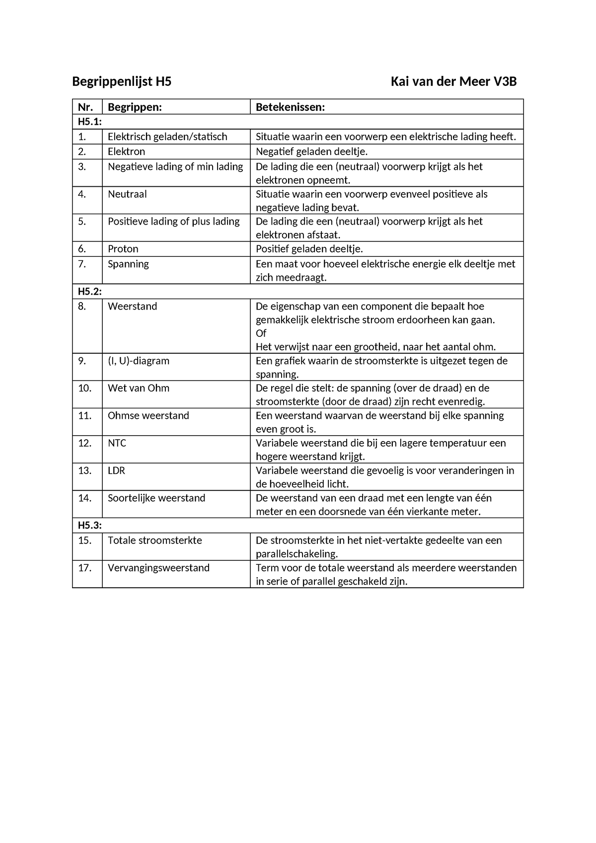 Begrippenlijst H5 V3 - Nova: Natuurkunde 3 VWO|GYMNASIUM Deel B ...