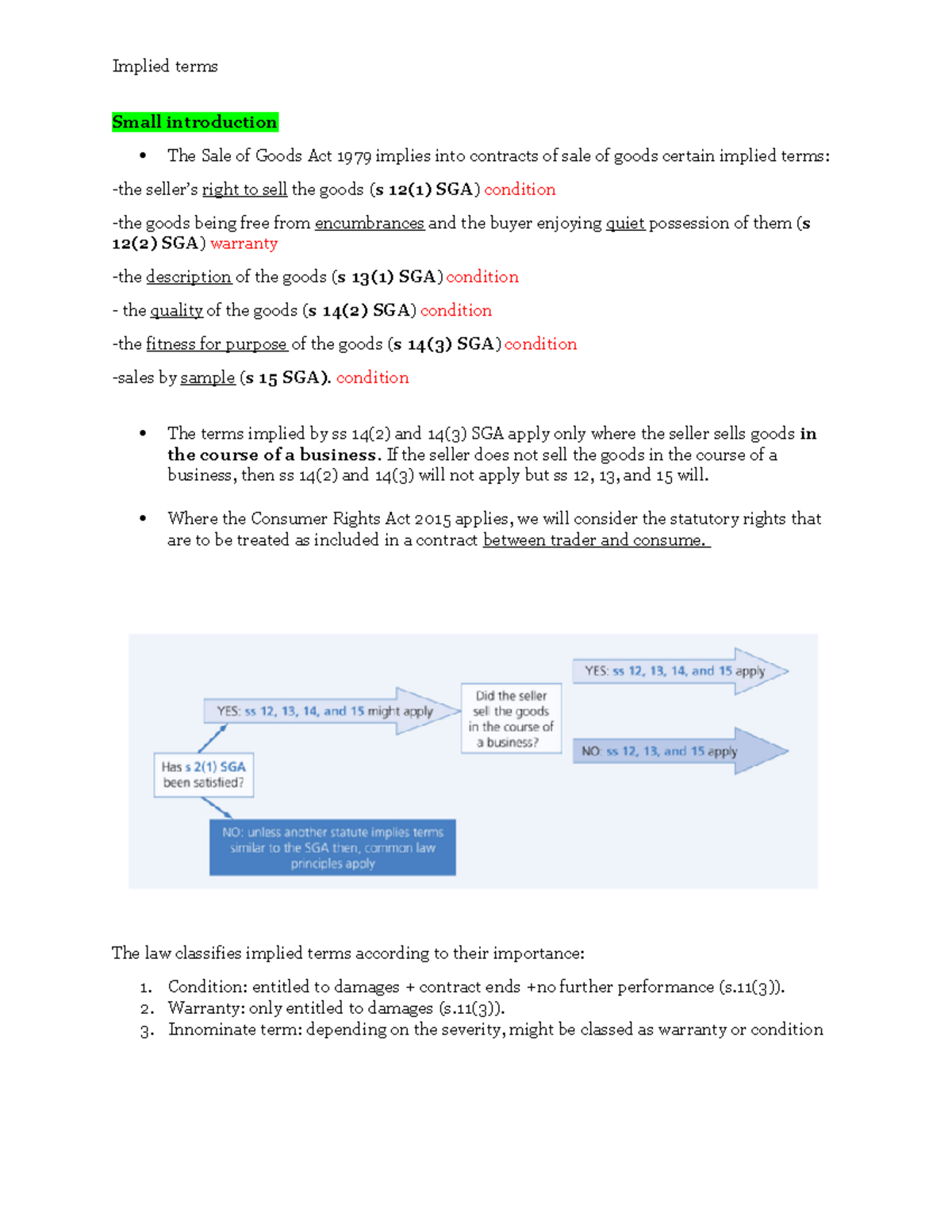 discuss the implied terms under the sale of goods act 1893