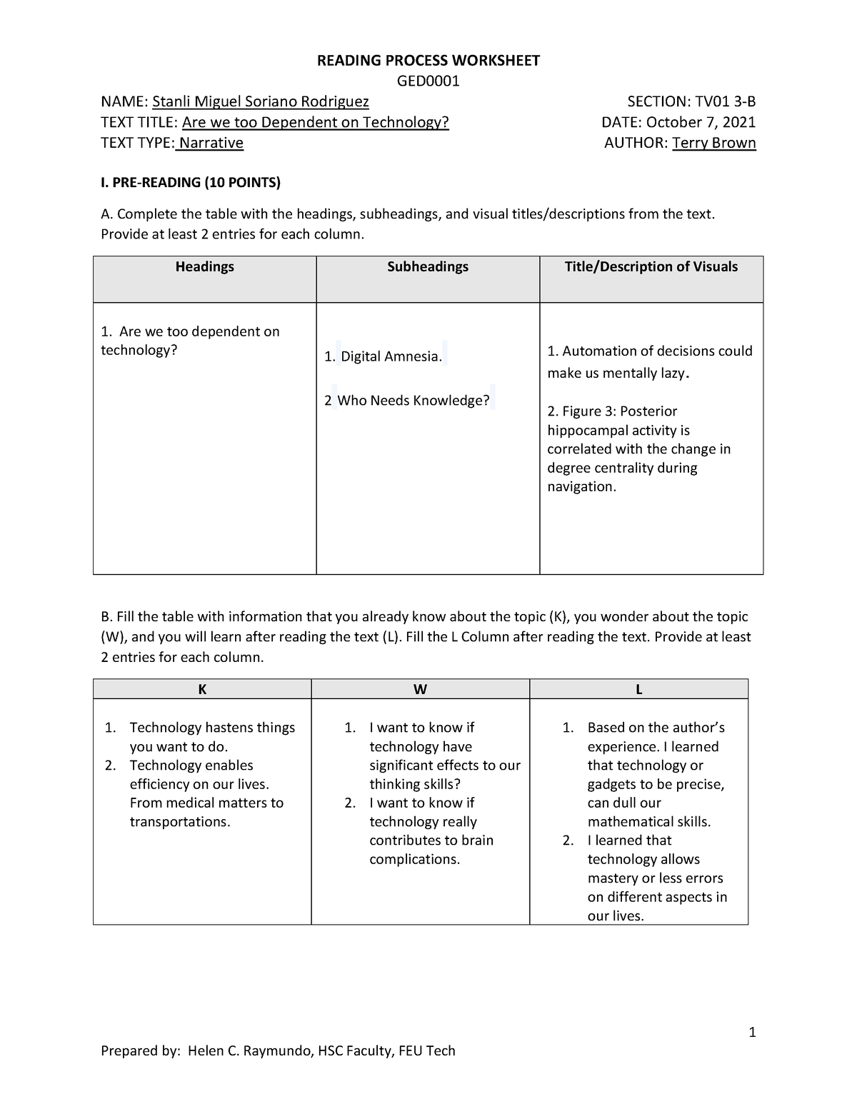 S1 - Summative - A simple assessment about technology - GED NAME ...