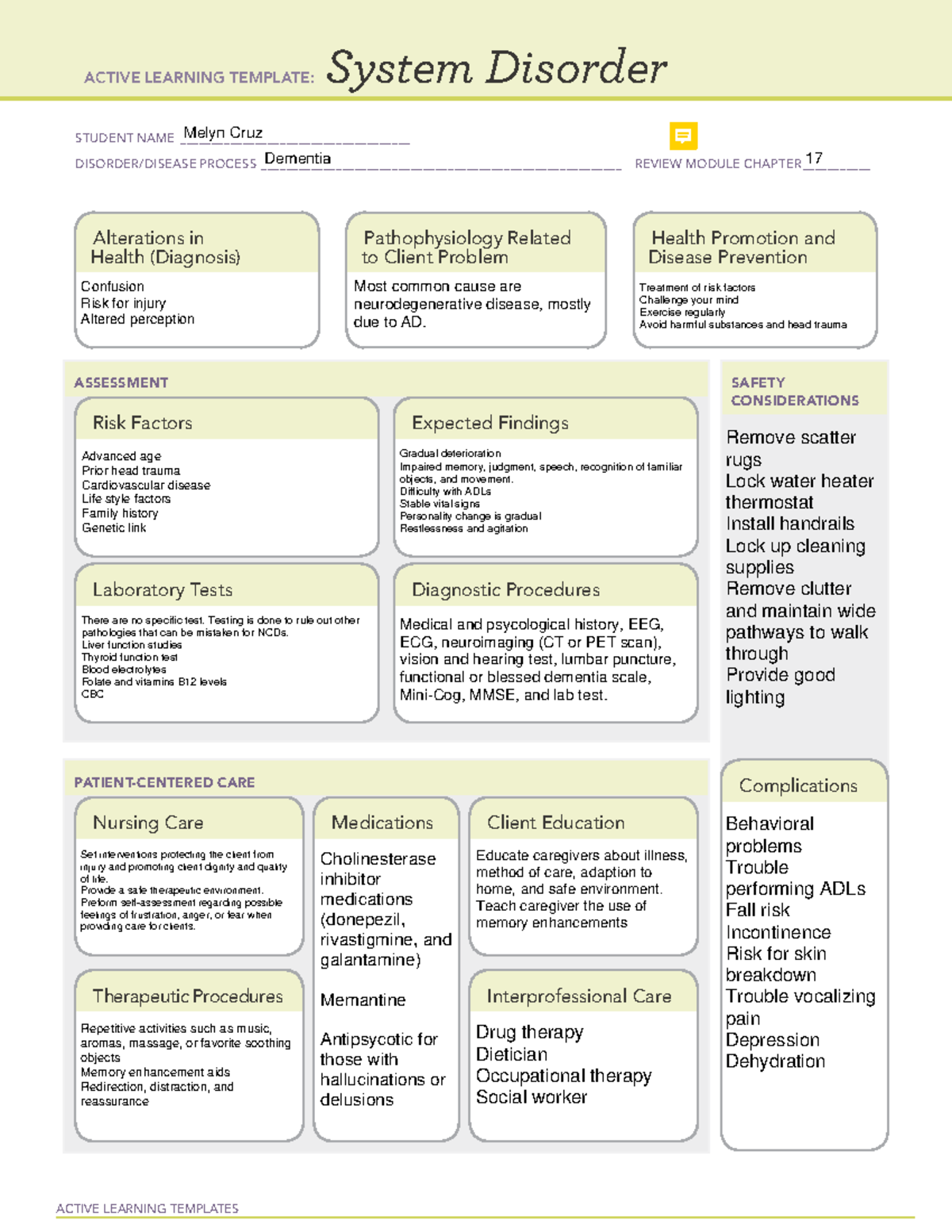 Dementia ATI templates and testing material ACTIVE LEARNING