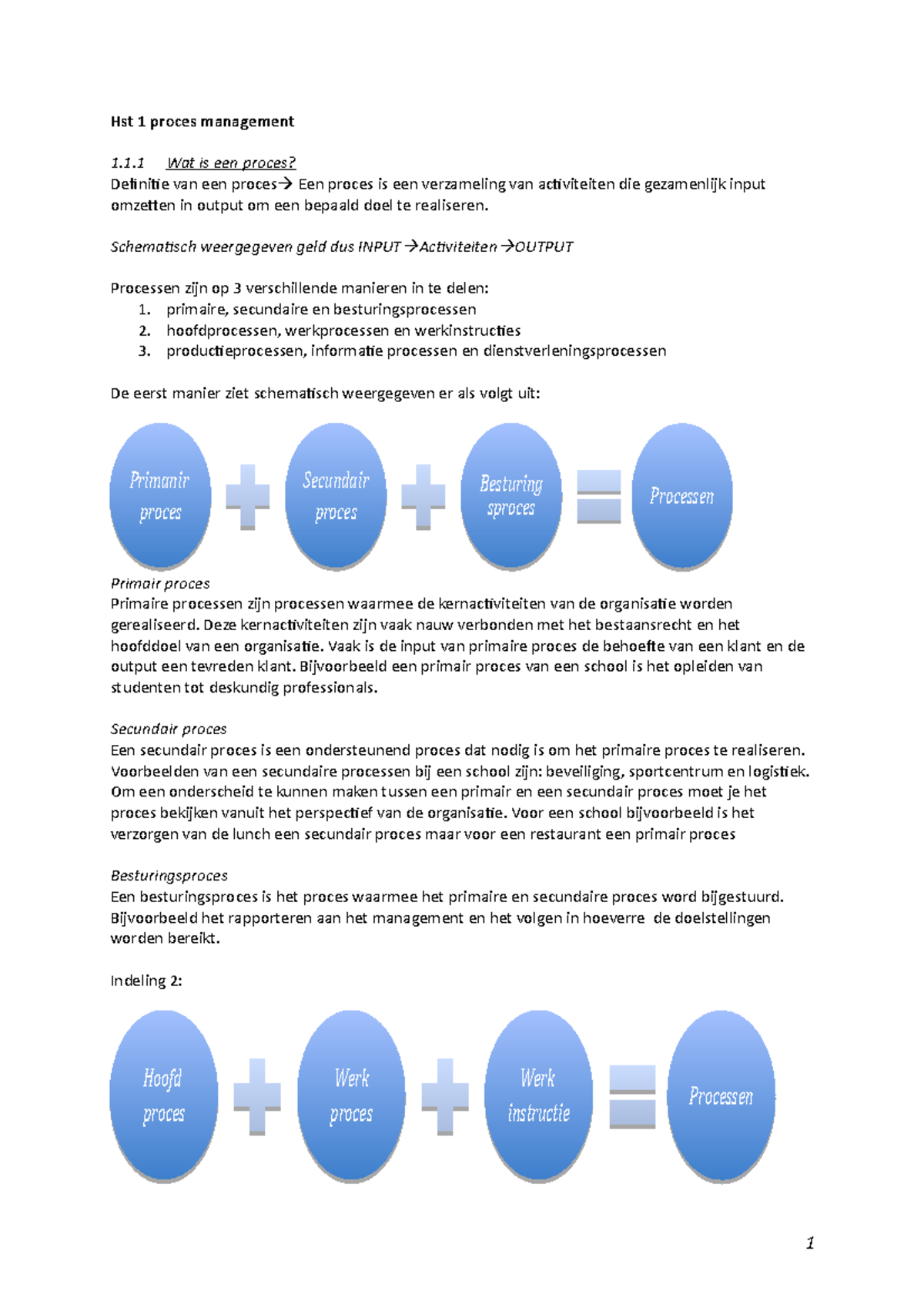 Samenvatting Procesmanagement In De Praktijk: Beschrijven, Besturen ...