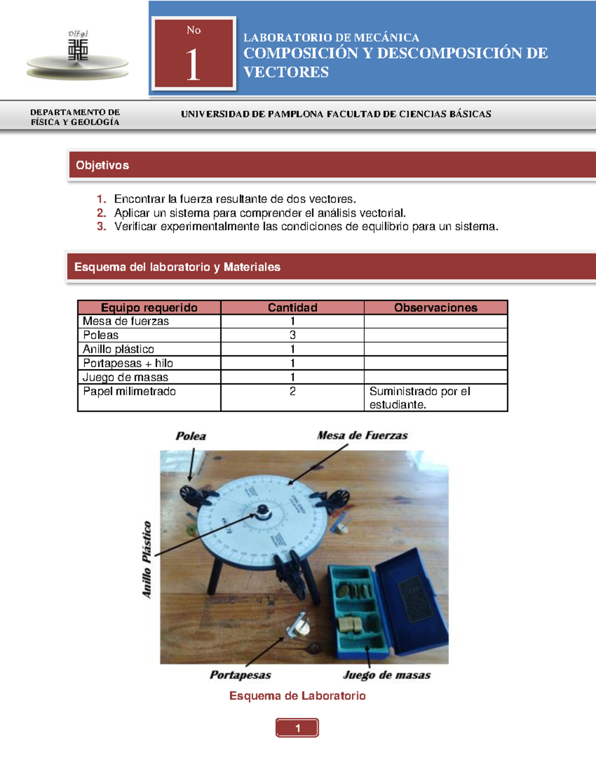 Guía Lab Composición Y Descomposición De Vectores 1 Encontrar La