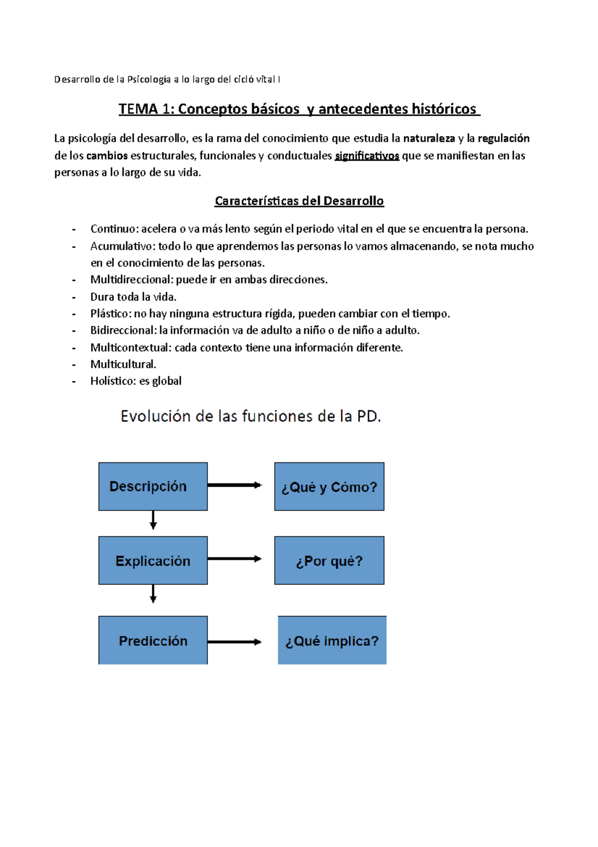 Desarrollo De La Psicología A Lo Largo Del Cicló Vital I Parte 1