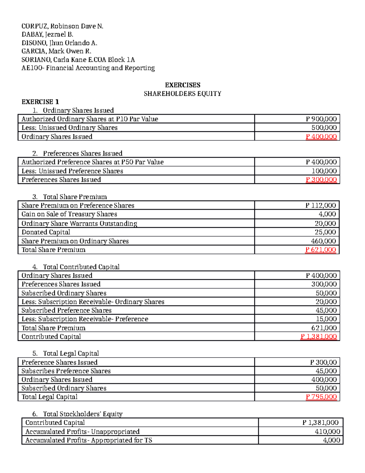 Local media 5363414891358889454 - CORPUZ, Robinson Dave N. DABAY ...