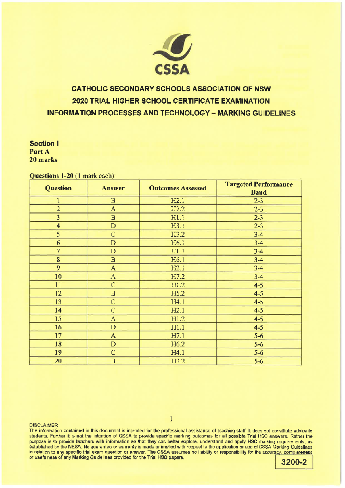 2020 CSSA Trial Marking Guidelines - CSSA CATHOLIC SECONDARY SCHOOLS ...