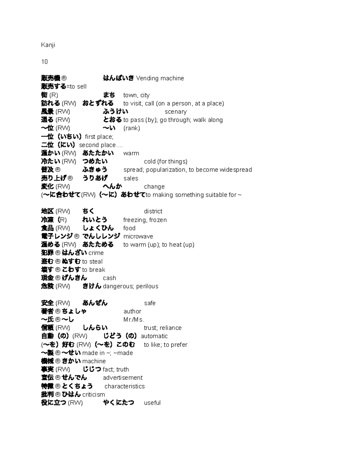 Kanji vocab - Kanji 10 販売機 ® はんばいき Vending machine 販売する=to sell 街 (R ...
