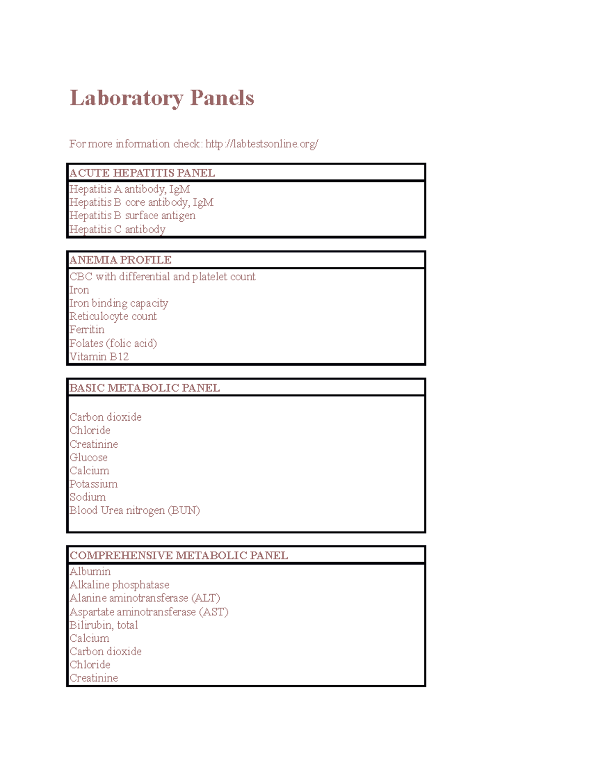 Laboratory Panels labs Laboratory Panels For more information check