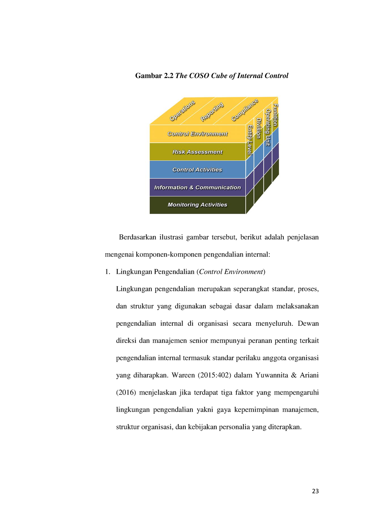 Pengaruh Keefektifan Pengendalian Internal, 1 9 - 23 Gambar 2 The COSO ...