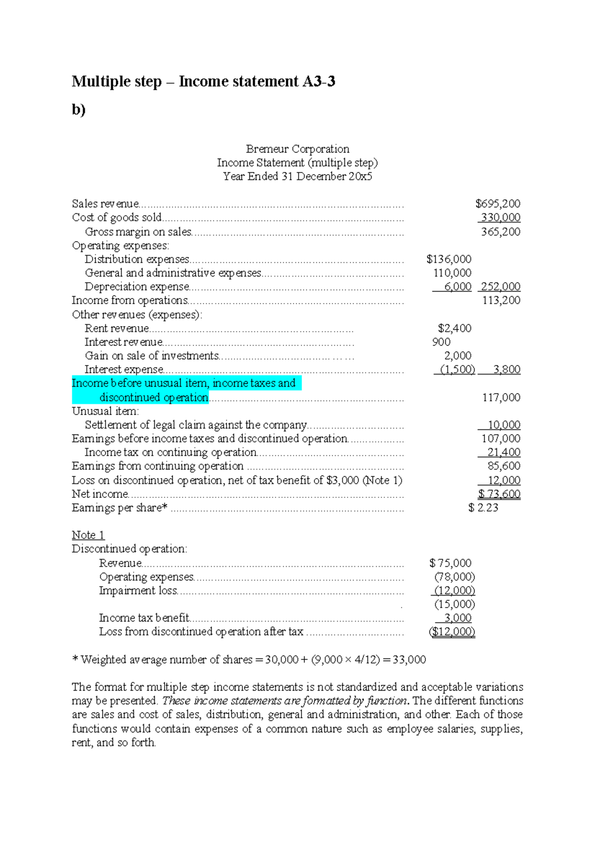 Multiple step - Grade: A+ - Multiple step – Income statement A3- b ...
