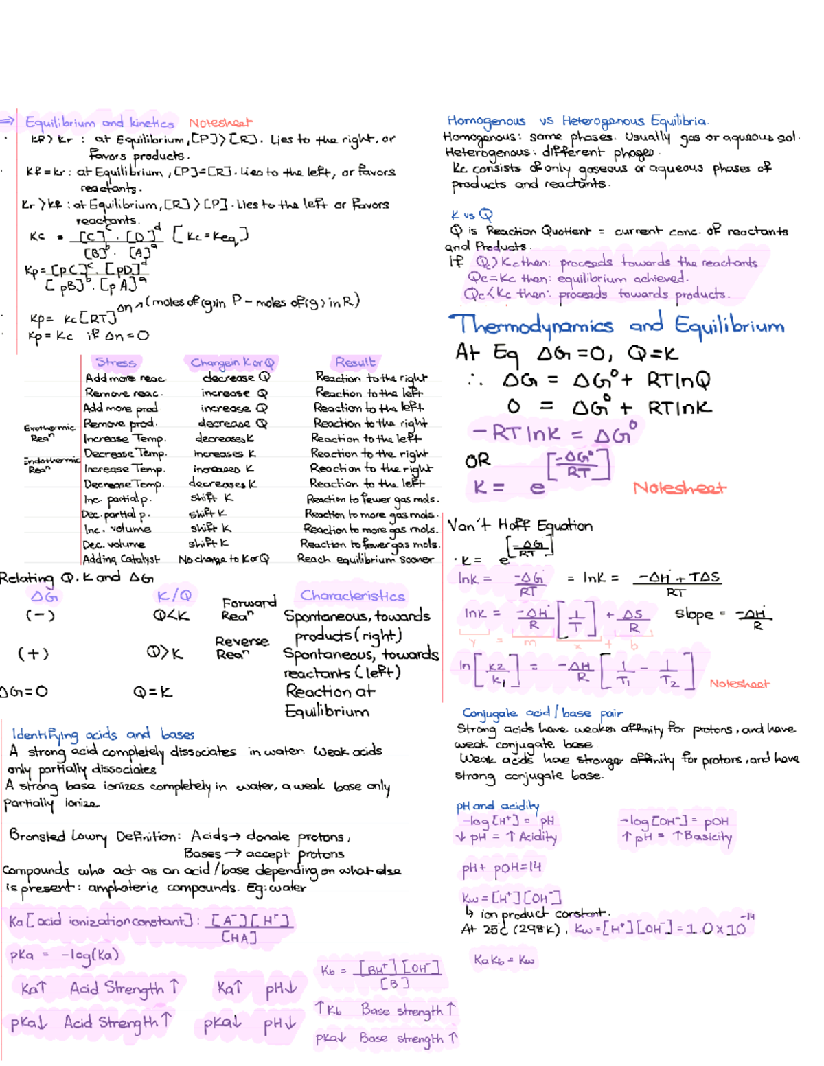 Chem 104 Exam 3 Notes - Chem 104 - Studocu