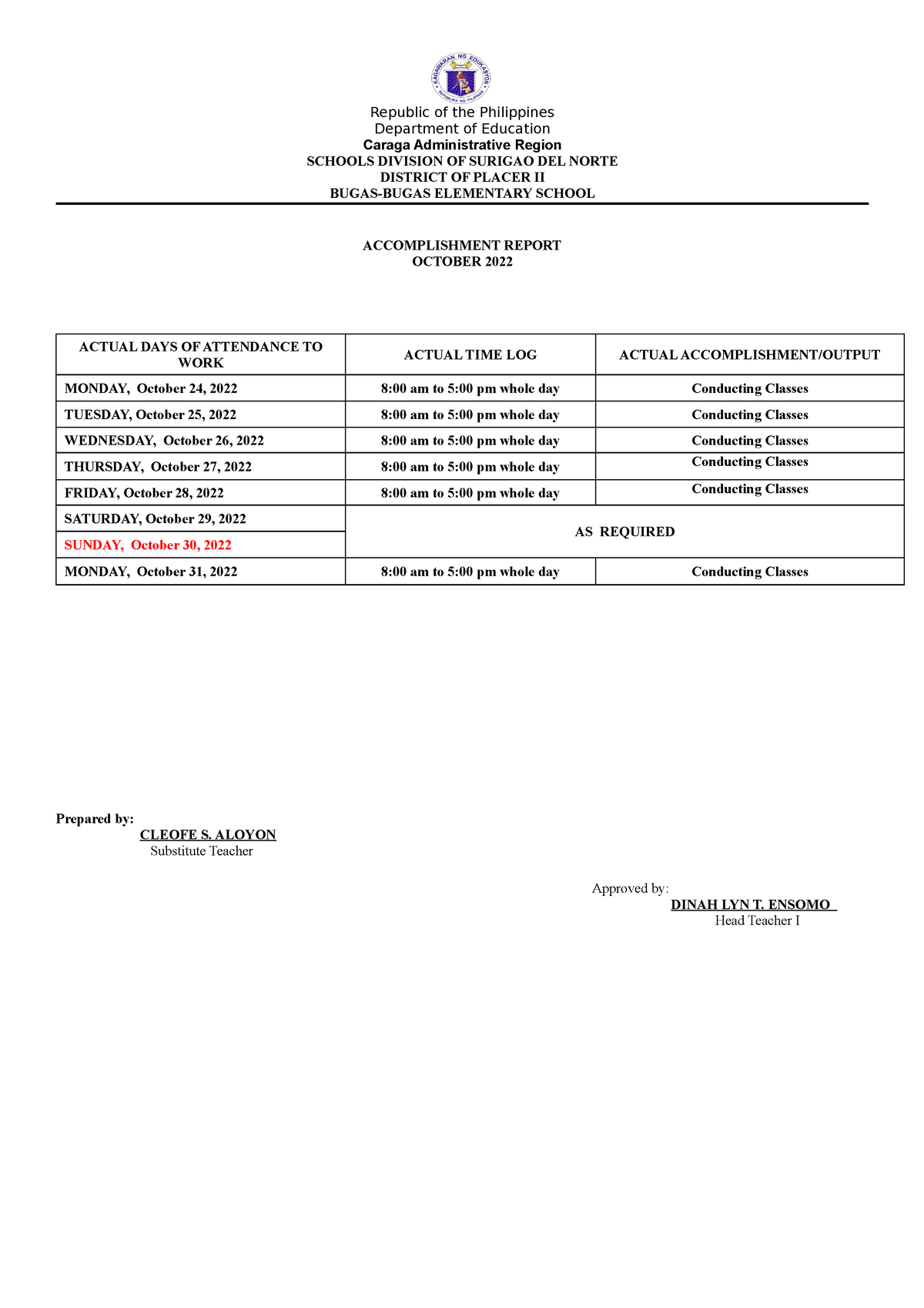 Accomplishment october - Republic of the Philippines Department of ...