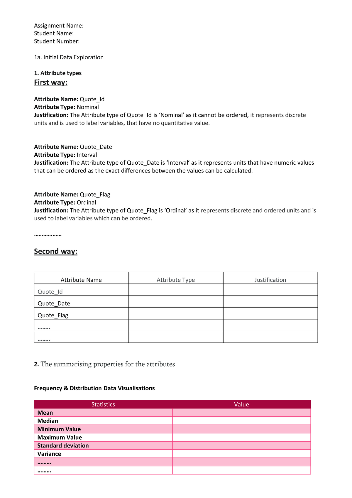 data assignment method