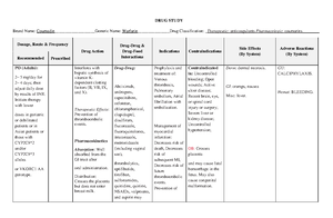 Digoxin (Lanoxin) Drug Study - DRUG STUDY Brand Name: Lanoxin ...