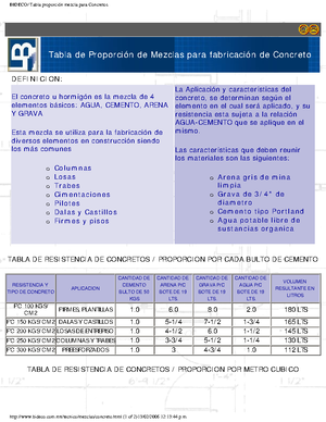 Guia 025 - Normas Méxicanas - STPS Guía Informativa De La Norma Oficial ...