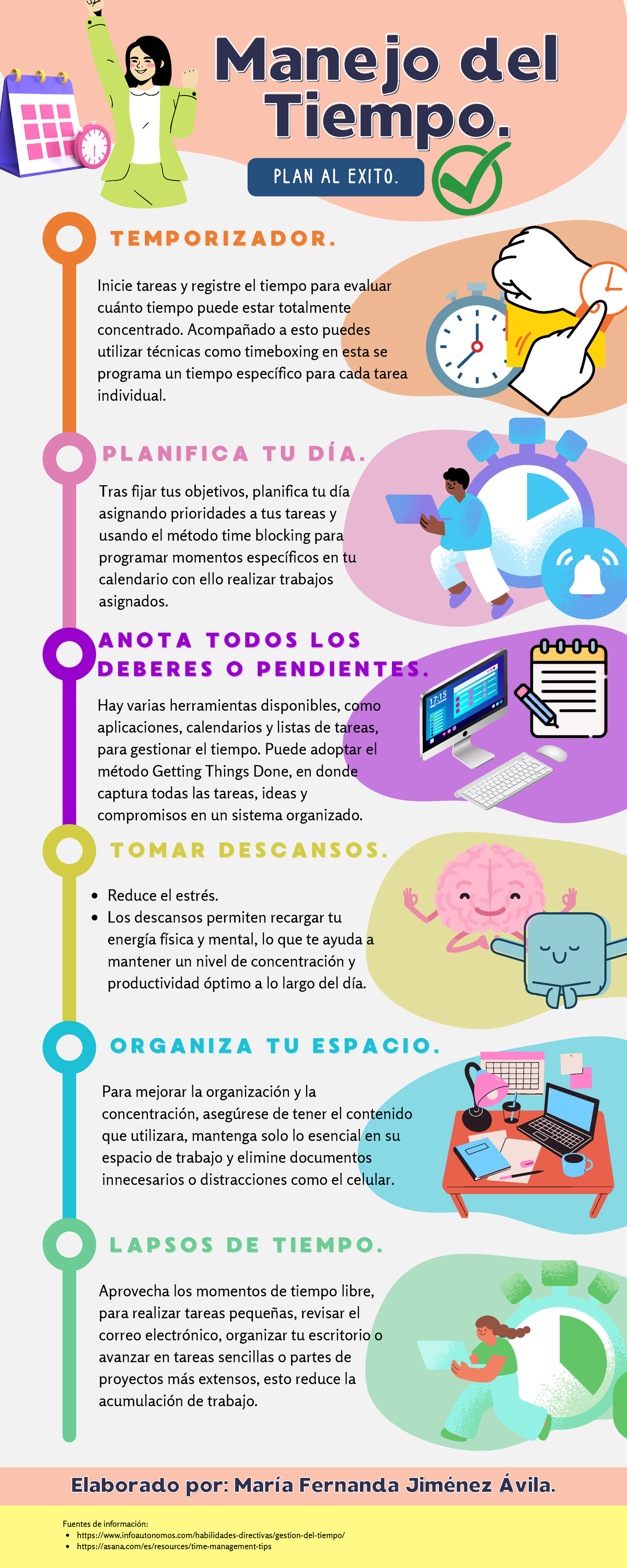 Infografía Manejo Del Tiempo Plan Al Exito P L A N I F I C A P L A N I F I C A T Ut U D Í A