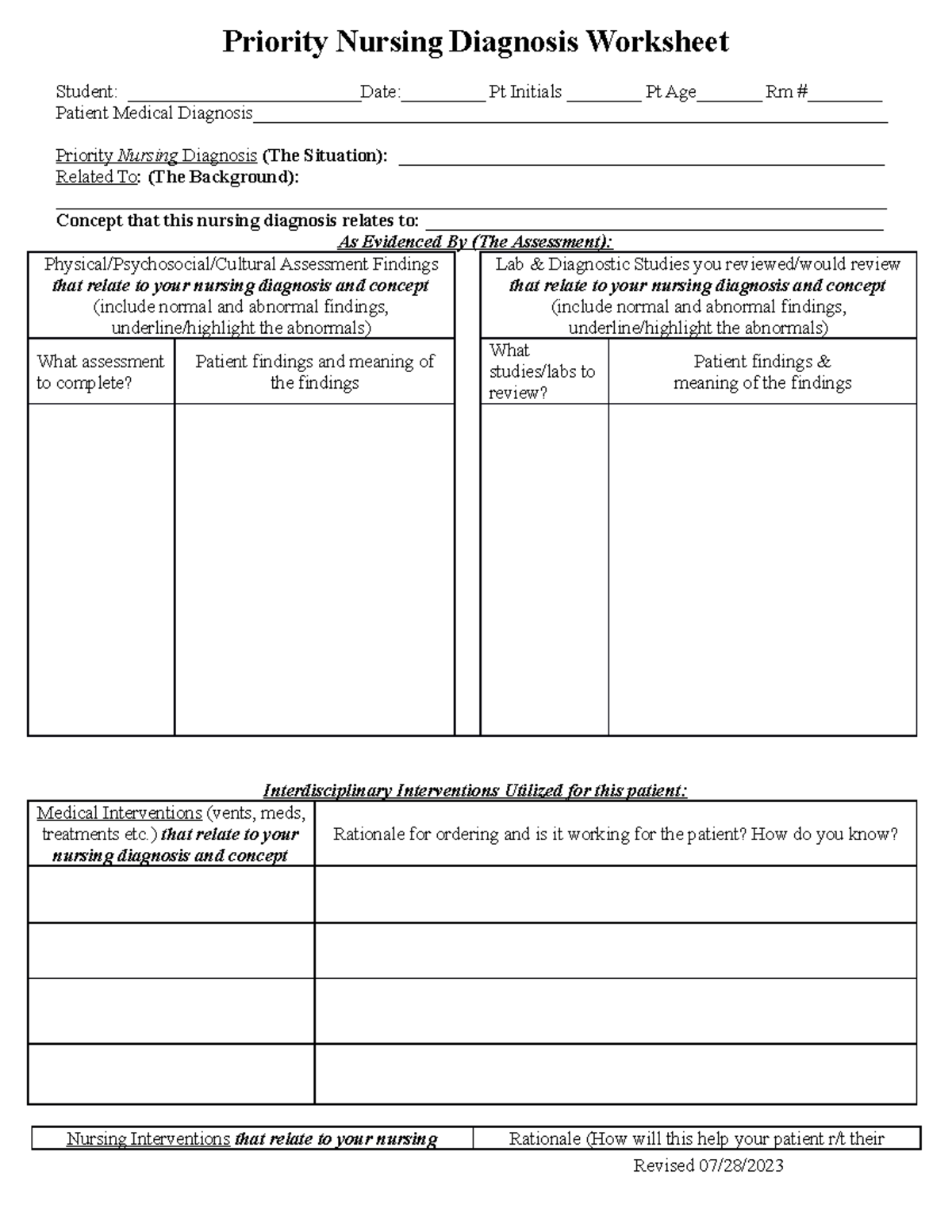 240241 ND Worksheet - homework assessment - Priority Nursing Diagnosis ...