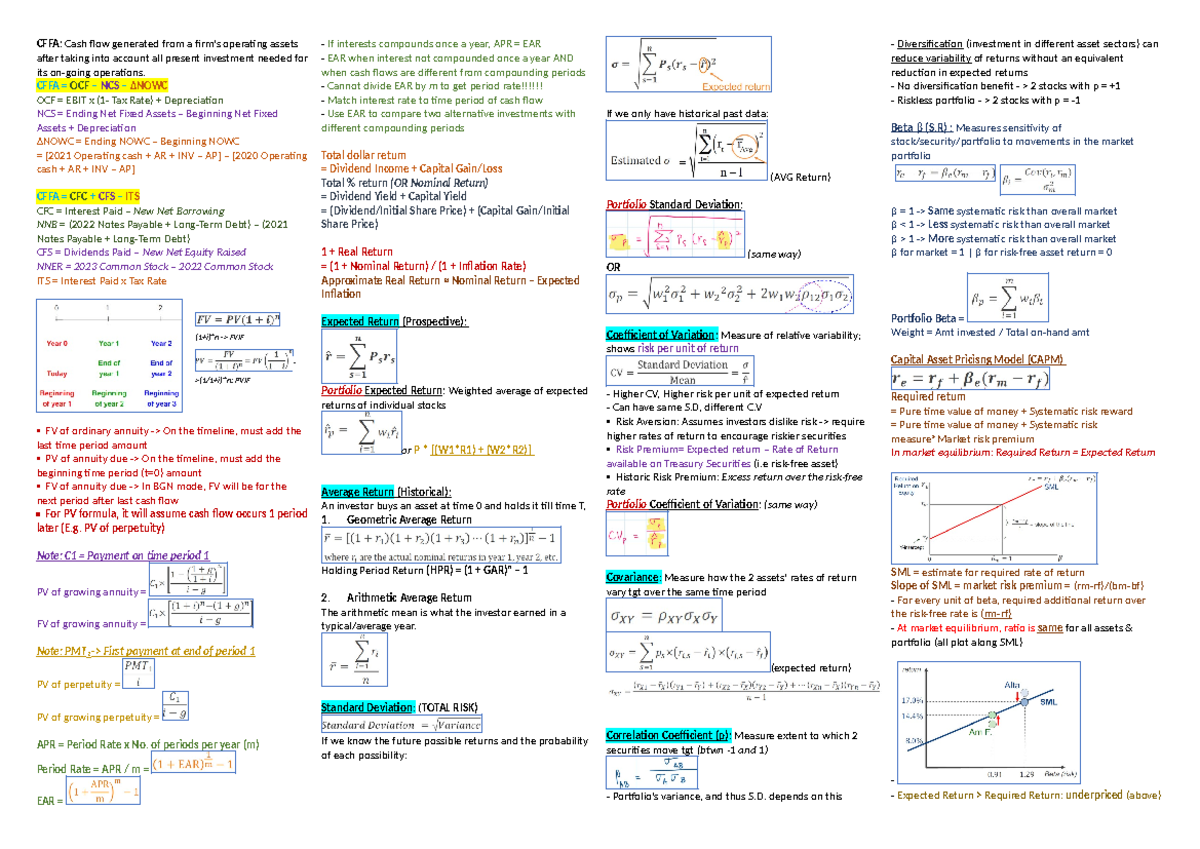 Cheatsheet (quiz 2) - Summary Finance - CFFA: Cash flow generated from ...