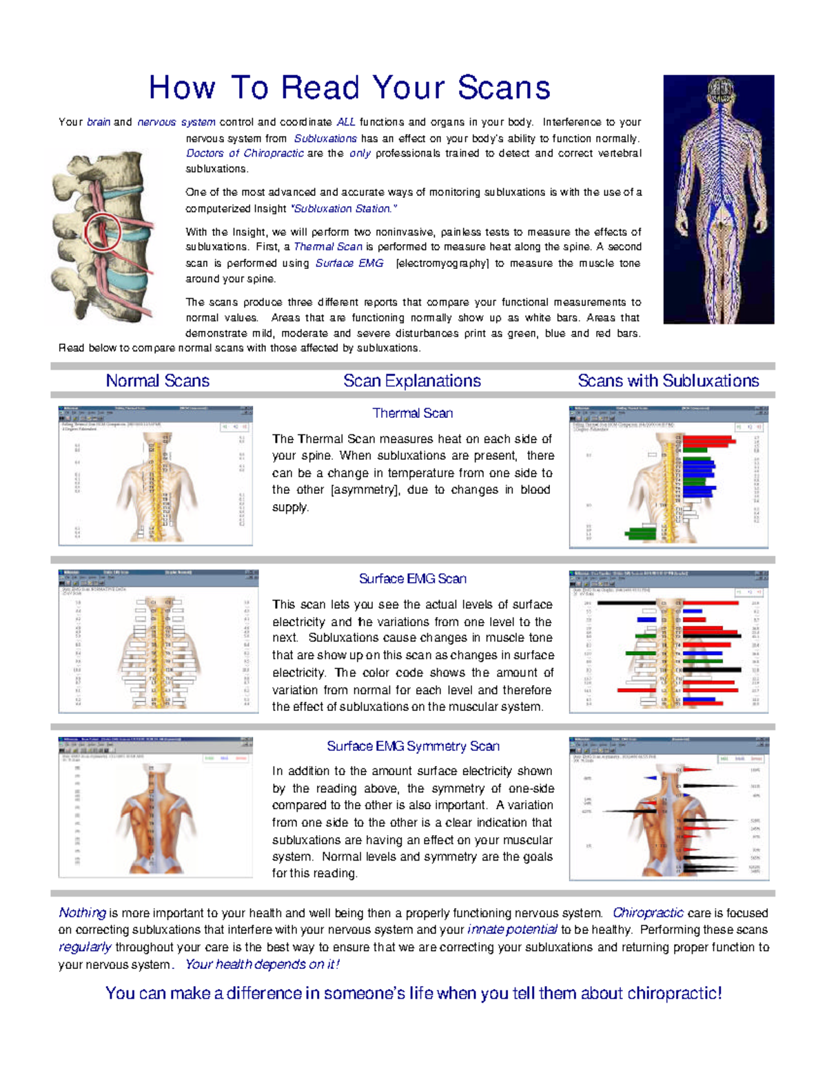 How to read your scans - Curriculum Development & Research - KNUST ...