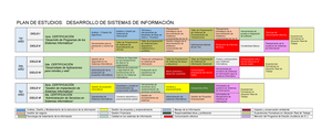 Acv-s06-semana-06-tema-01-examen-autoevaluacion-4-comprension-y ...