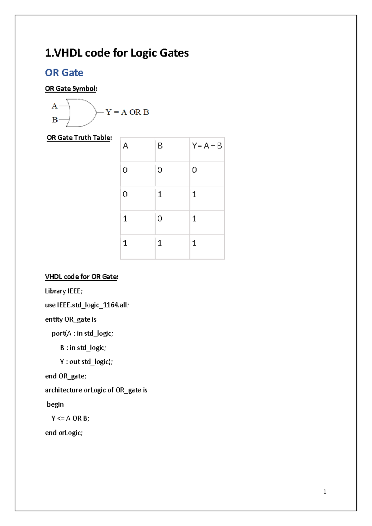 CN VHDL LAB - I want - 1 code for Logic Gates OR Gate OR Gate Symbol ...