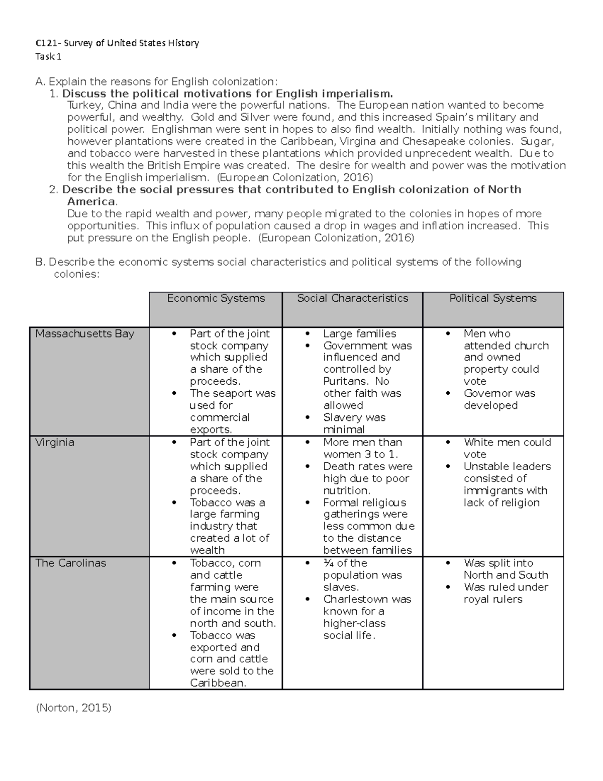 C121 Task 1 - Task #1 - C121- Survey Of United States History Task 1 A ...