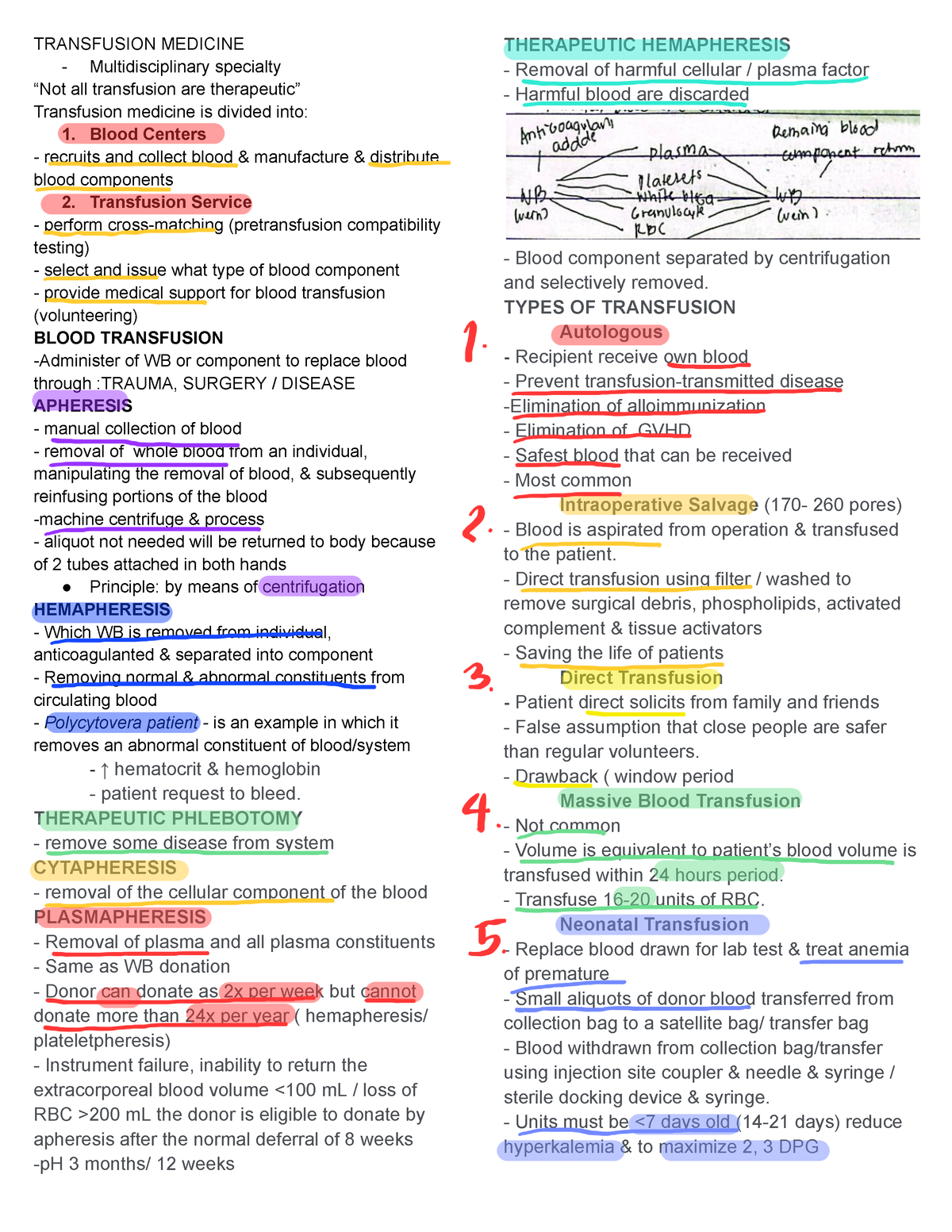 Component - Notes - Transfusion Medicine - Multidisciplinary Specialty 