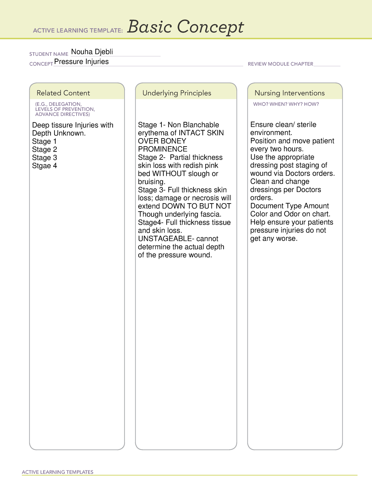 Ati-3 - Ati Template - Nur 2100 - Active Learning Templates Basic 