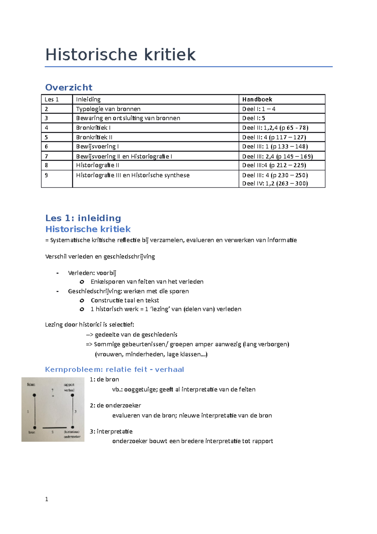 Historische Kritiek - Beknopte Samenvatting Van De Lessen - Historische ...