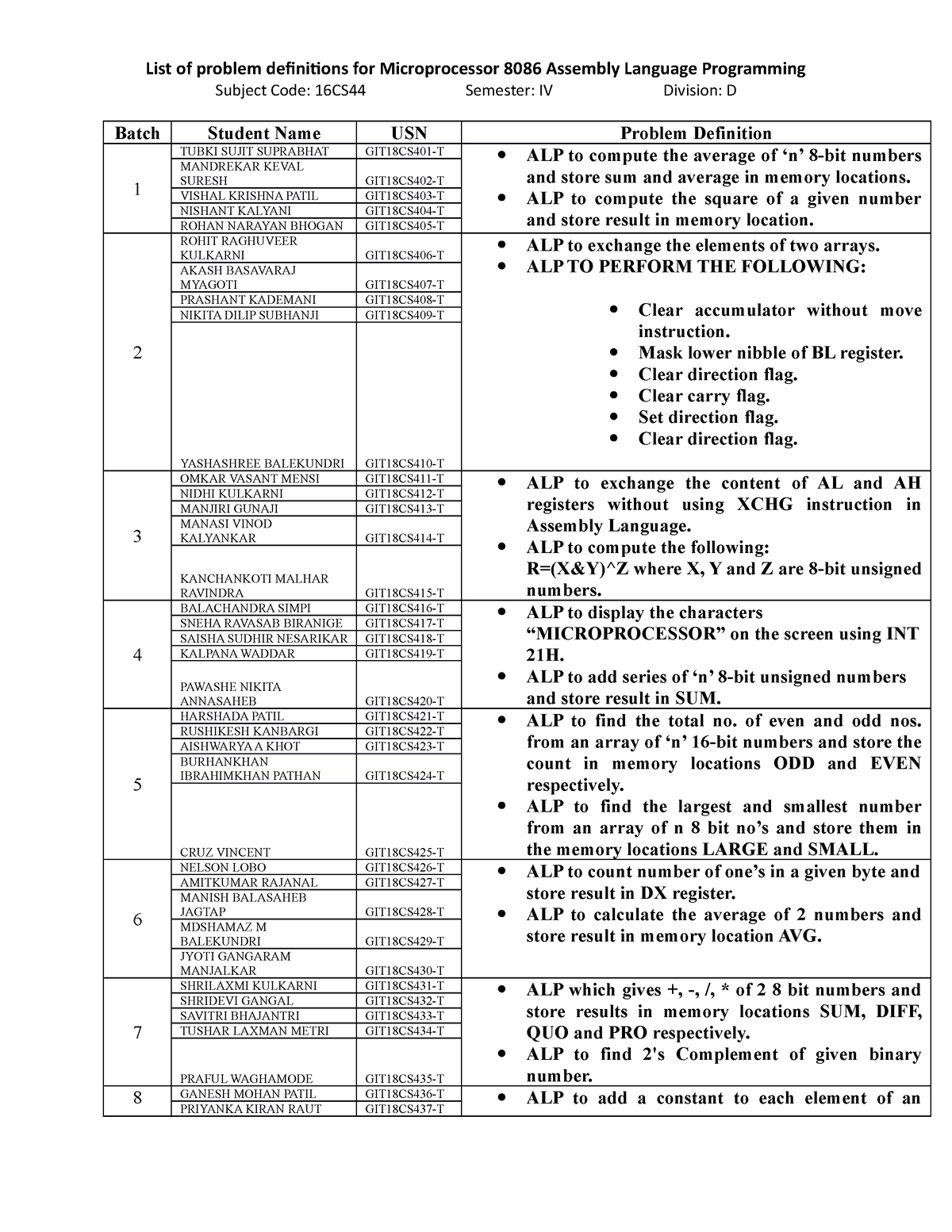 1 OPEN BOOK Assignment DIV D - List of problem definitions for ...