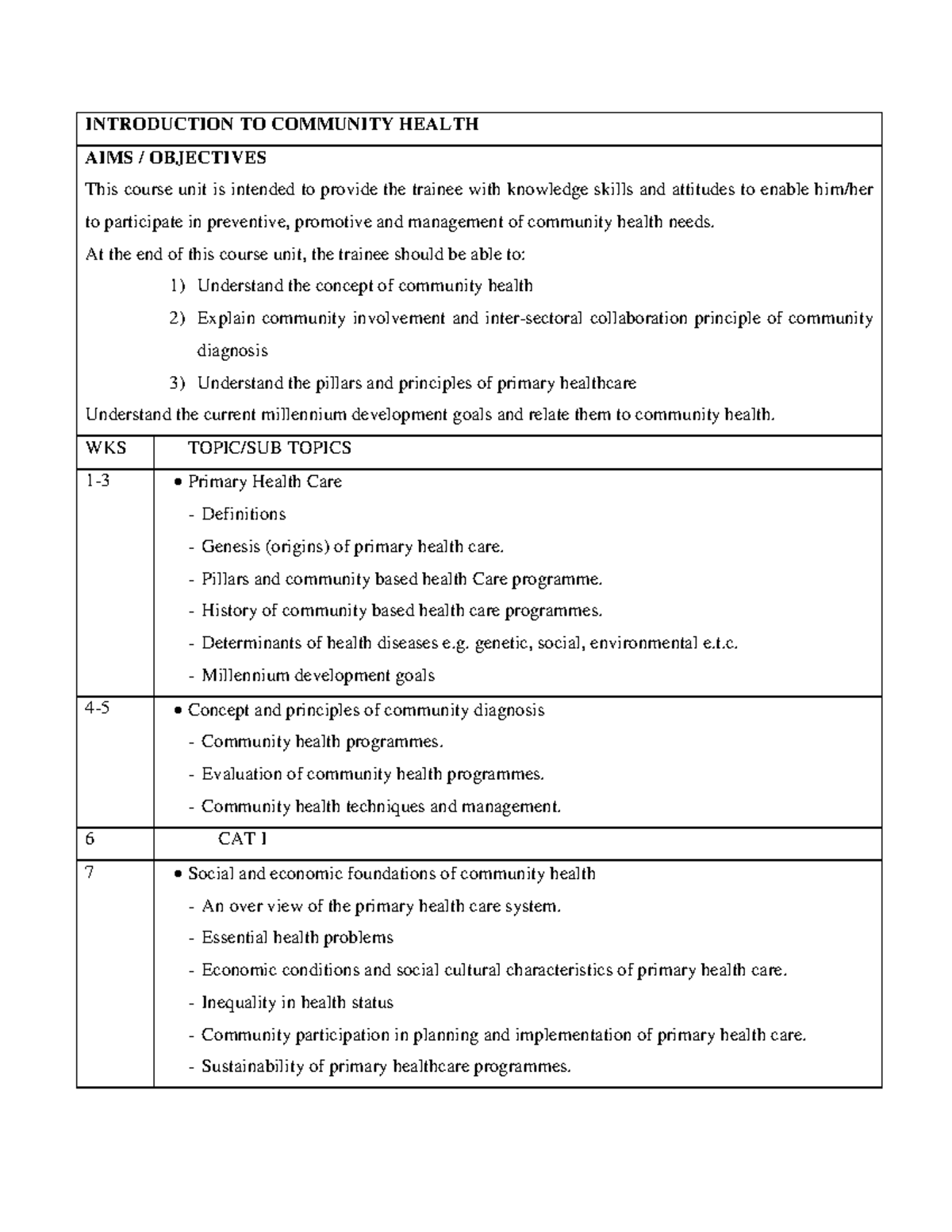 Community health Notes 1 - INTRODUCTION TO COMMUNITY HEALTH AIMS ...