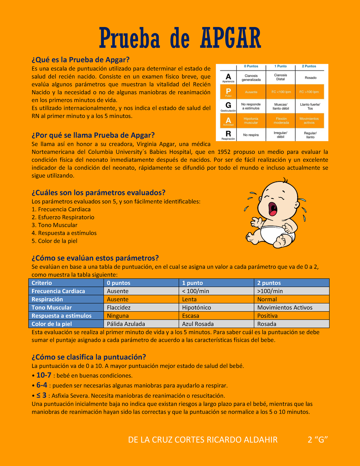 Infografia Sobre Los Test Apgar Capurro Y Silverman Dr Ramirez Images