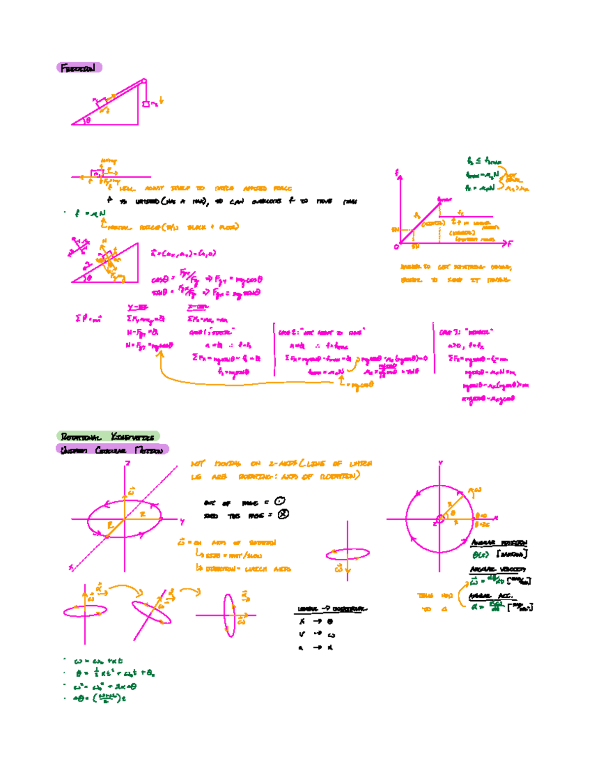 Physics 5A Week 5 6 - Lecture Notes - Tung - Fratton mix brat μ a TEs t ...