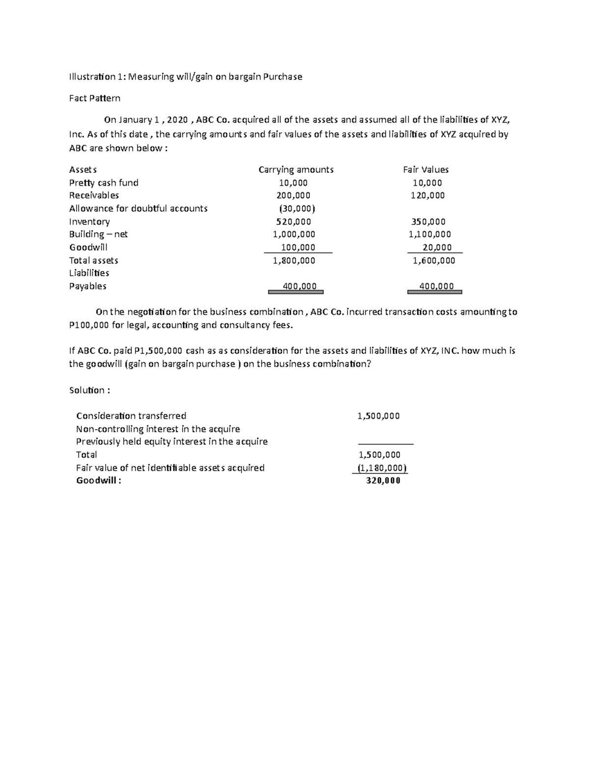 Illustration 1 ABC edition 2021 Illustration 1 Measuring will/gain