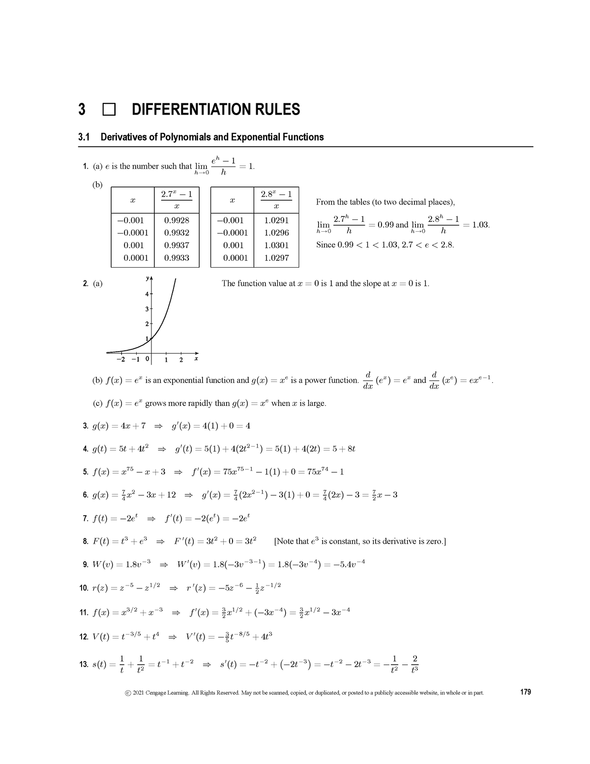 ch3-differentiation-rules-3-differentiation-rules-3-derivatives-of